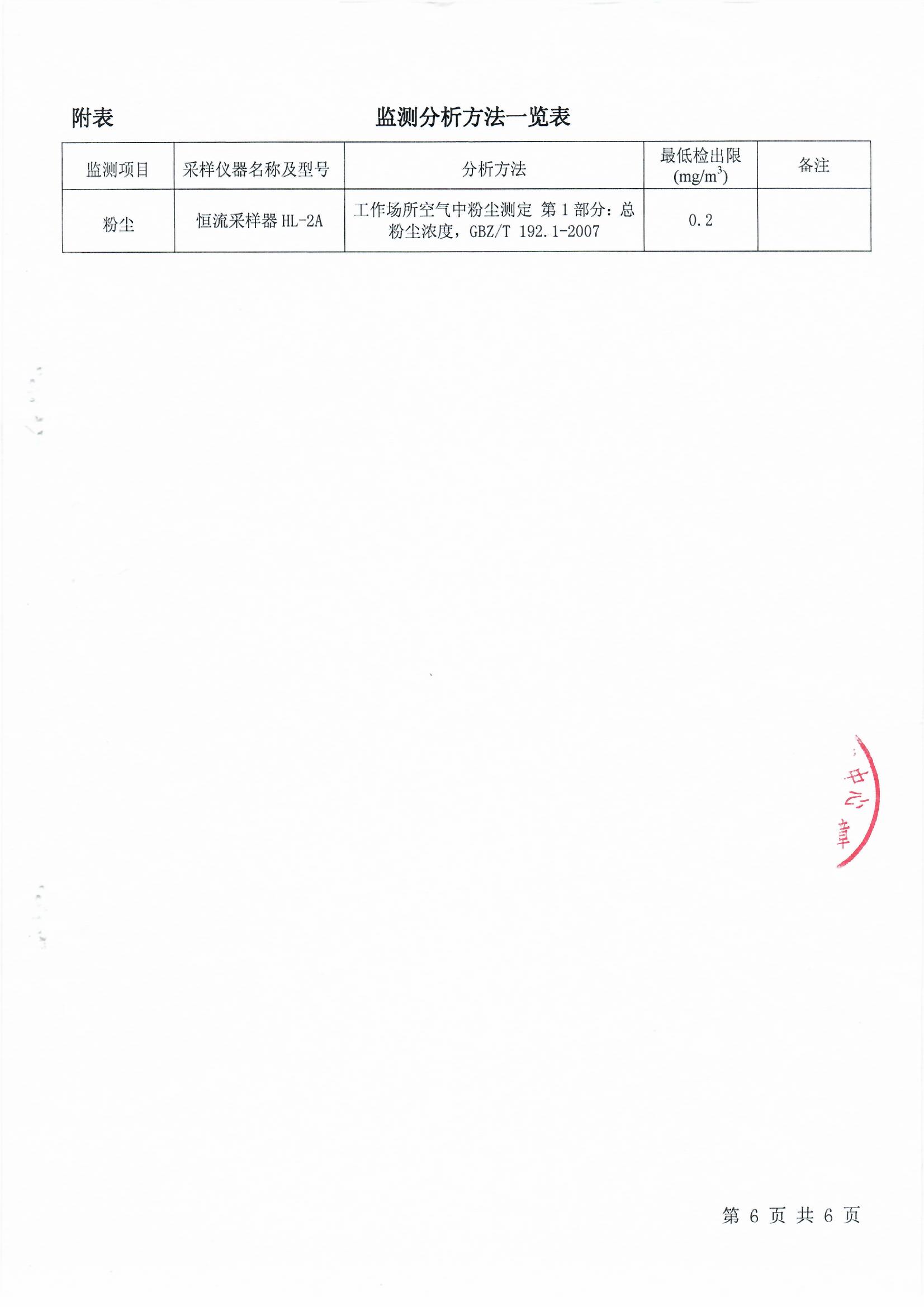 茂名電廠第三方檢測報告【無動力除塵器】